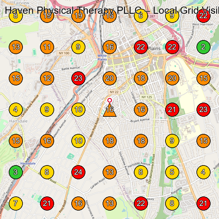 Haven Physical Therapy PLLC Physical Therapy Clinic GeoGrid ranking map for White Plains NY